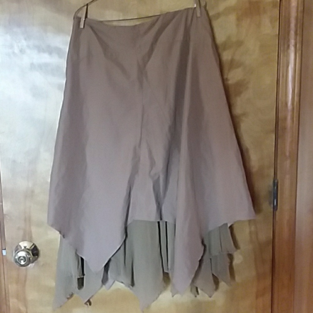 Astuces Skirt